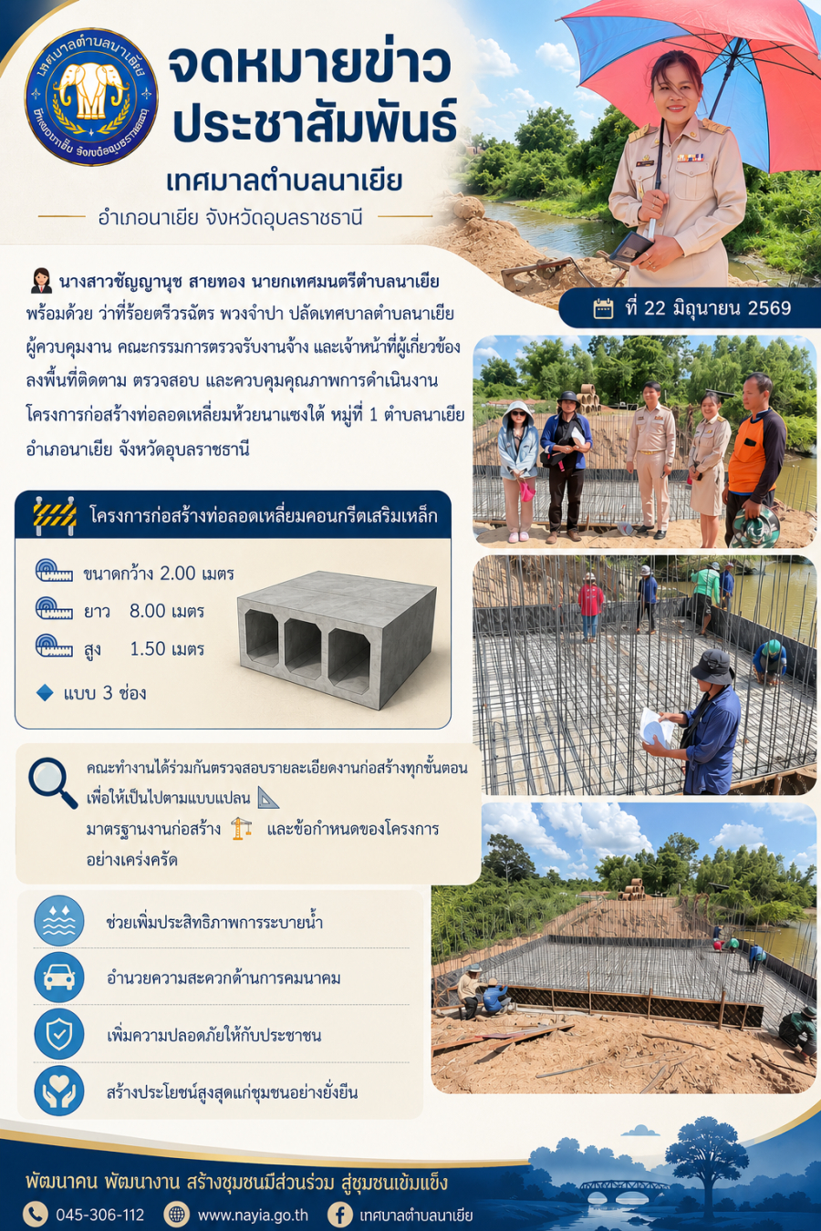 ลงพื้นที่ติดตาม ตรวจสอบ และควบคุมคุณภาพการดำเนินงานโครงการก่อสร้างท่อลอดเหลี่ยมห้วยนาแซงใต้ หมู่ที่ 1 ตำบลนาเยีย