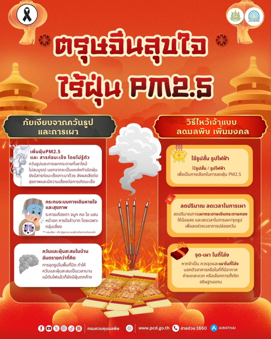 "ลดมลพิษ เพิ่มมงคล" ไร้ฝุ่น PM2.5 ลดภัยเงียบจากควันธูปและการเผา