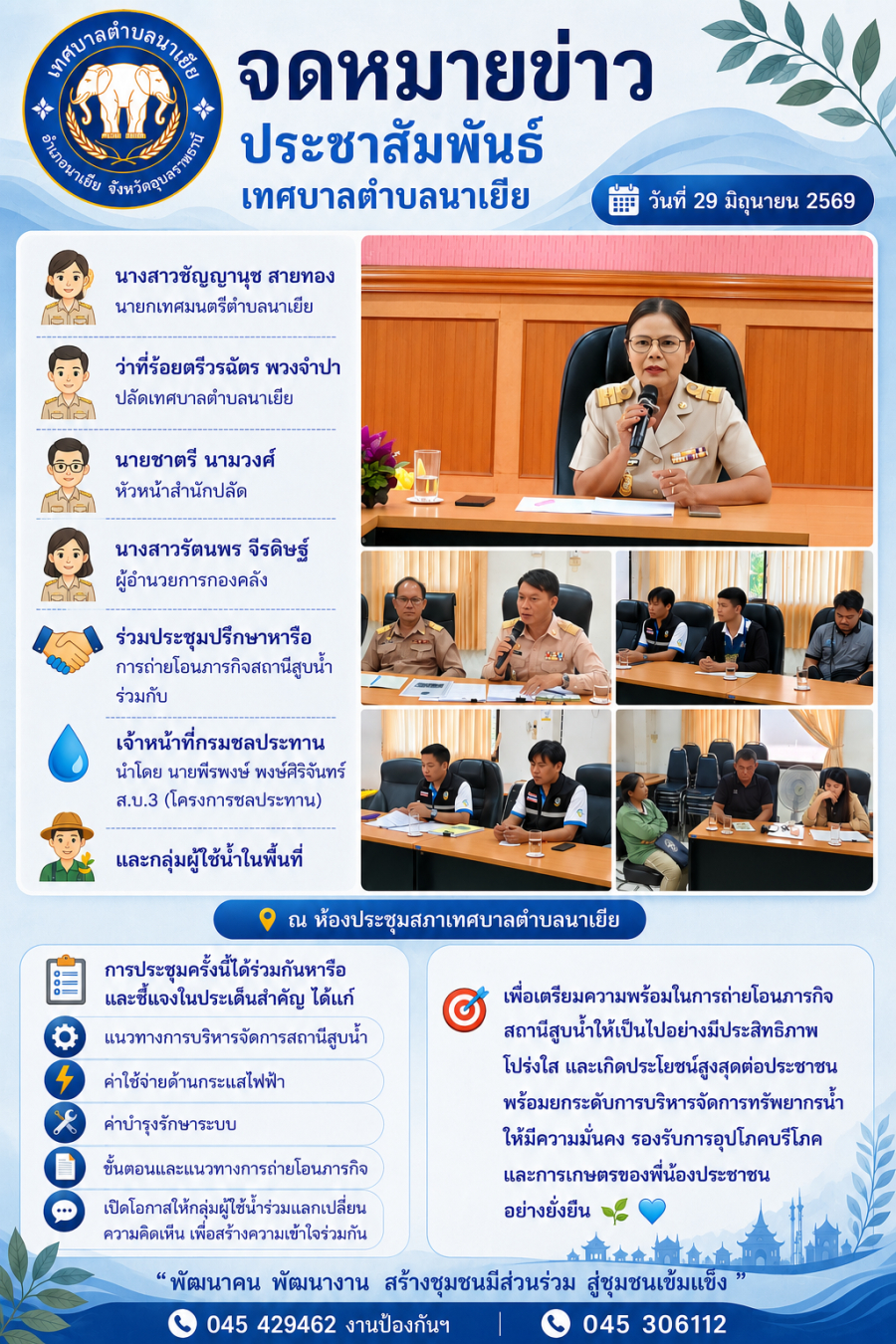 ร่วมประชุมปรึกษาหารือ การถ่ายโอนภารกิจสถานีสูบน้ำ ร่วมกับ  เจ้าหน้าที่กรมชลประทาน