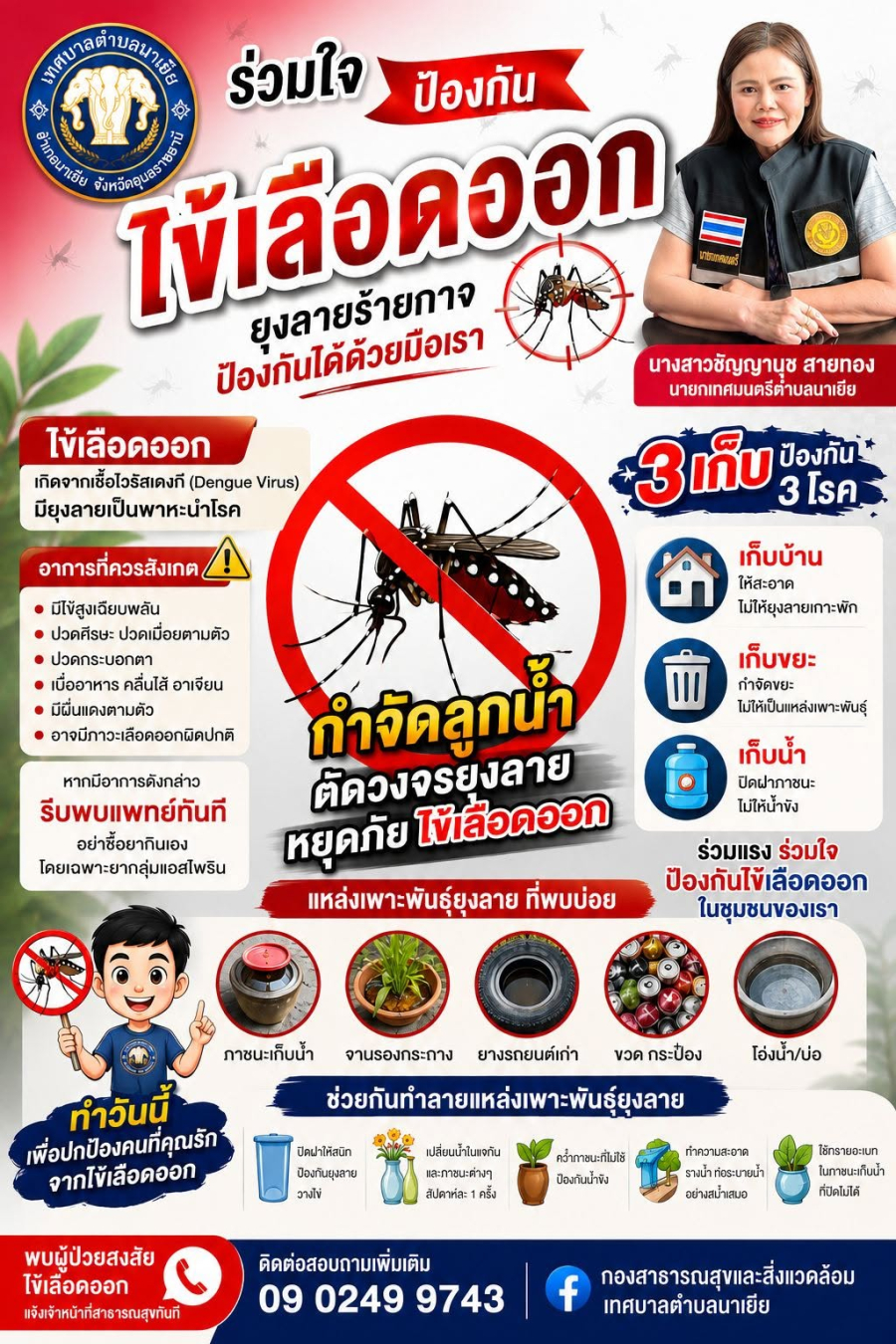 เร่งควบคุมและป้องกันโรคไข้เลือดออกในพื้นที่